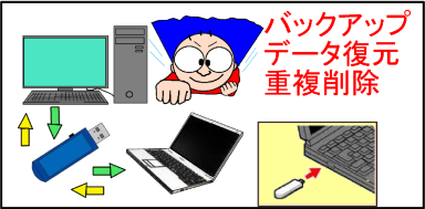 �o�b�N�A�b�v�f�[�^�����d���폜�Ȃǉ�v������